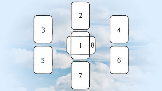 8 position